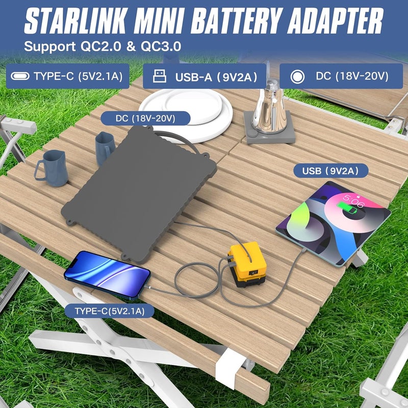 deckit Starlink Mini Battery Adapter – Compatible with DeWalt 20V Battery, 5ft 18AWG with Starlink Mini Protective Silicone Cover Independent Switch, Starlink Accessories - Image 2